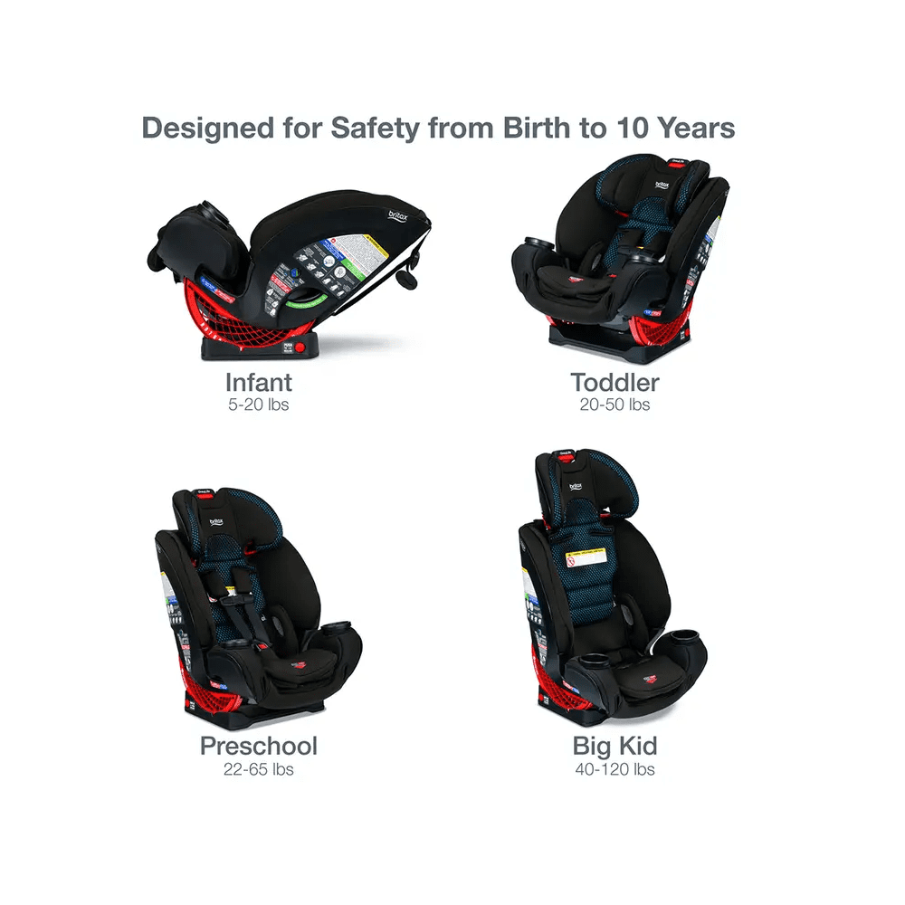 Silla auto One4life Blue Clicktight - Espejo - Cojín protector cervical 10 Silla auto One4life Blue Clicktight - Espejo - Cojín protector cervical - Imagen 10